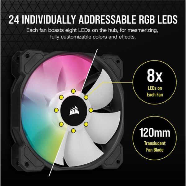 Corsair iCUE SP120 RGB ELITE Performance 120mm Triple Fan Pack - Black - Image 4